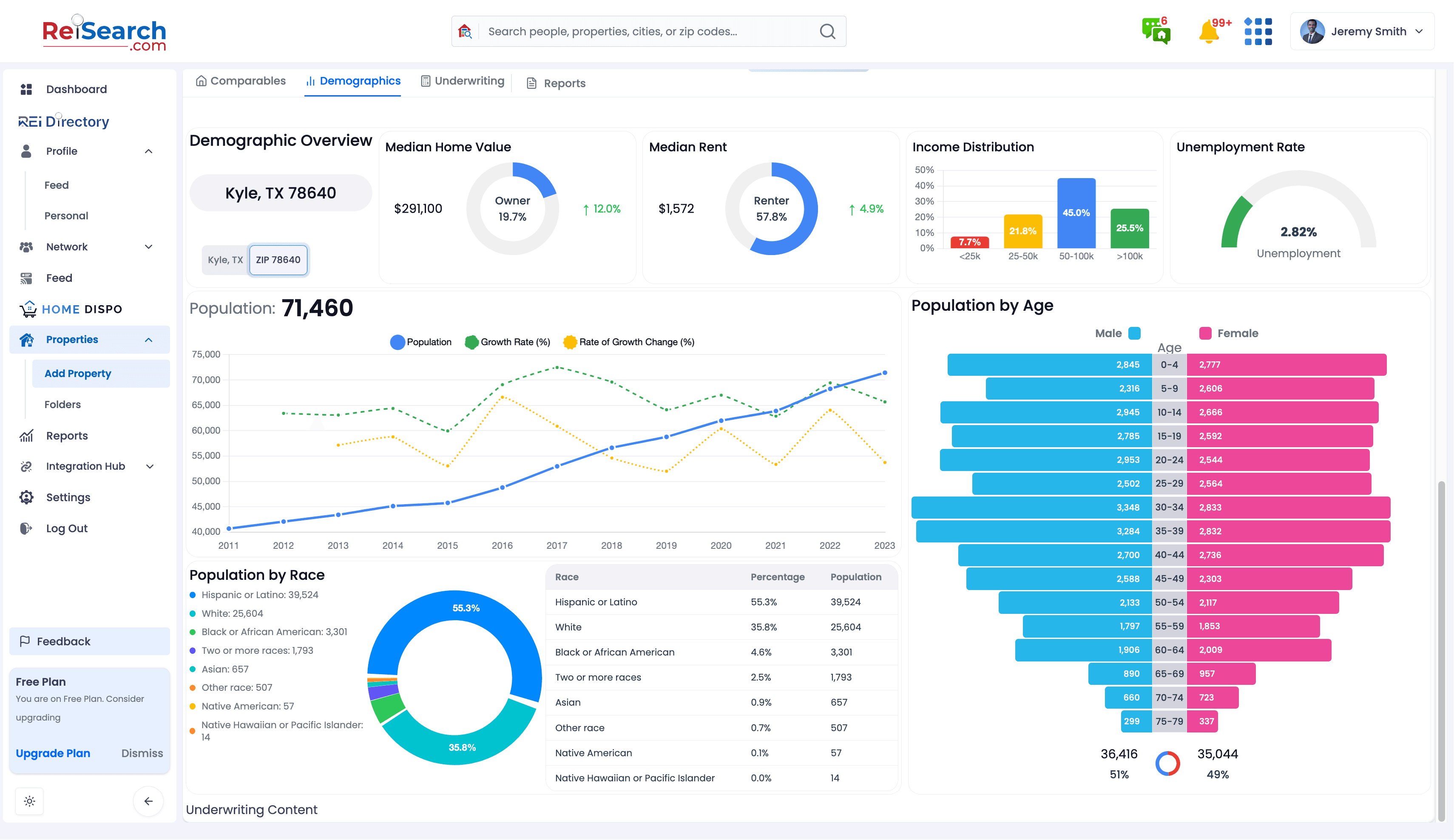 Reisearch Platform — interface screenshot